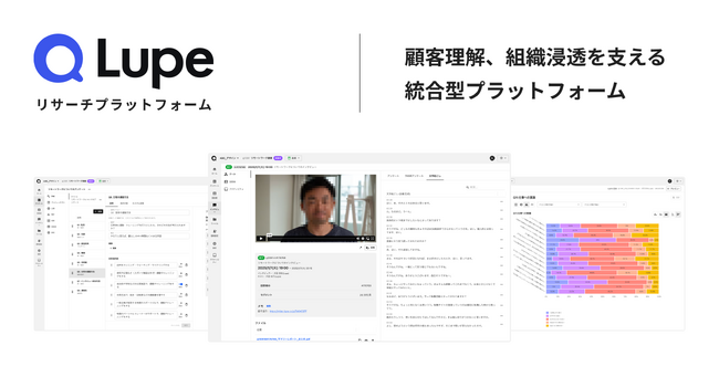 リサーチプラットフォーム「Lupe（ルーペ）」本日より提供開始