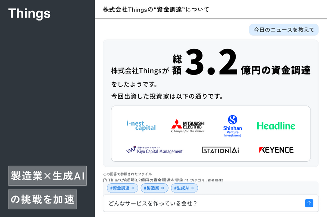 Thingsが総額3.2億円の資金調達を実施