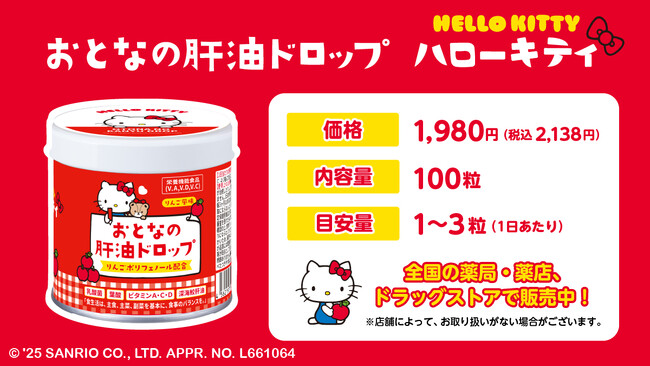 Xで話題の肝油ドロップが、ハローキティと夢のコラボ！『おとなの肝油ドロップ ハローキティ』が数量・期間限定で7月7日（月）より発売開始