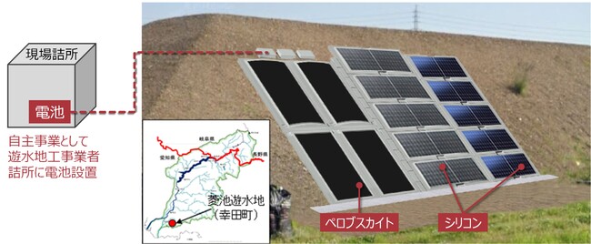 菱池遊水地（愛知県額田郡）でペロブスカイト等を使用した太陽光実証実験を開始しました