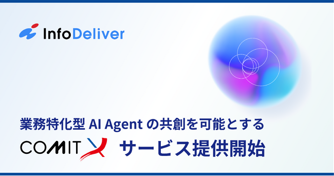InfoDeliver、業務特化型AI Agentを共創する「COMITX」サービス提供開始