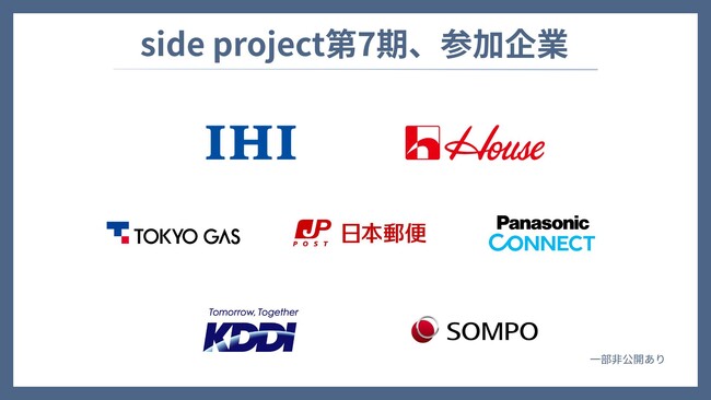 過去最多11社が参加！ハウス食品グループ本社・ＳＯＭＰＯグループ3社も新規導入し「side project」第7期がスタート