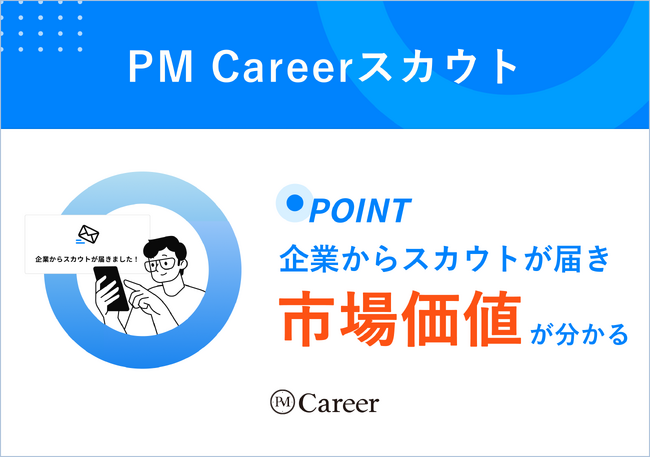 PMの市場価値が分かる！PM Careerスカウトプランβ版リリース