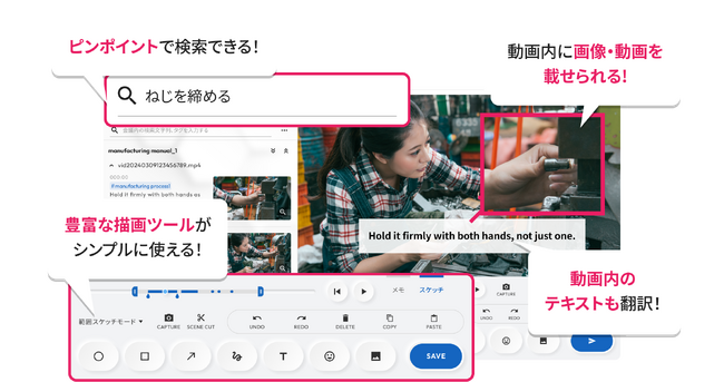 シーン再生技術×製造現場ノウハウ。セイコーフューチャークリエーションとの動画マニュアルサービス「TAGURU（タグル）」開発におけるコラボレーションを発表！