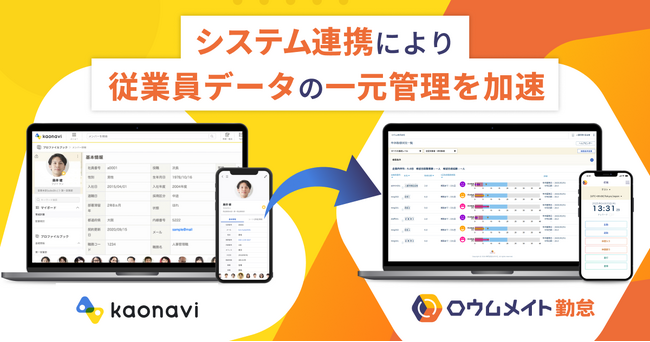 「ロウムメイト勤怠」に「カオナビ」の従業員データが自動反映、更新作業が簡単に