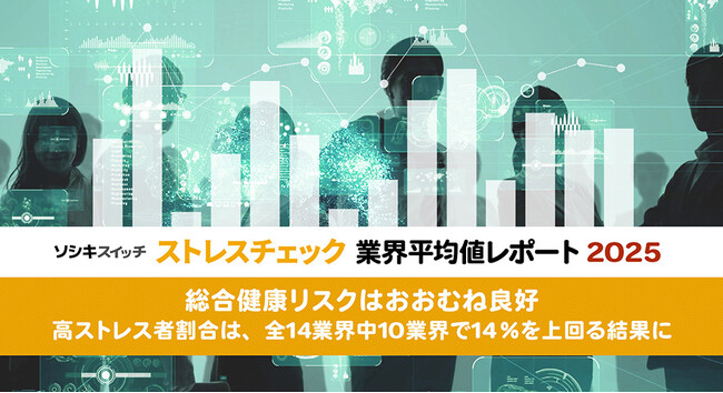 独自調査「ストレスチェック業界平均値レポート2025」の公表、解説記事を公開いたしました