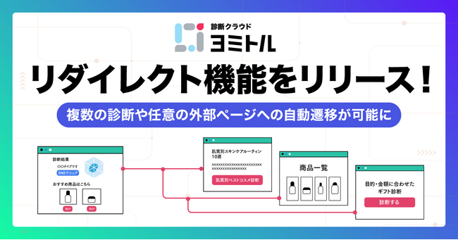 診断コンテンツの結果画面を任意ページ遷移「リダイレクト機能」リリース