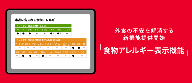 “外食の不安”を解消へ、セルフオーダーに食物アレルギー表示機能を追加