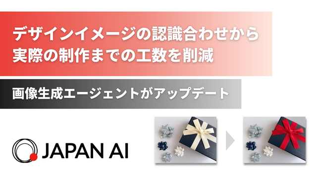 JAPAN AI、画像生成AIエージェントを強化