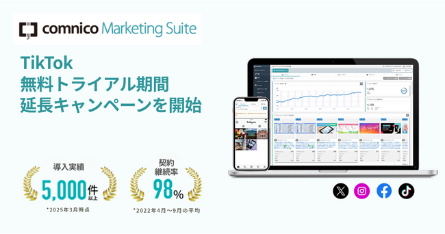 コムニコが開発・提供するSNS運用効率化ツール「コムニコ マーケティングスイート」で、TikTok無料トライアル期間延長キャンペーンを開始