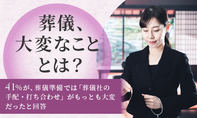 【葬儀、大変なこととは？】41％が、葬儀準備では「葬儀社の手配・打ち合わせ」がもっとも大変だったと回答