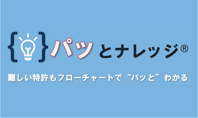 難解な特許クレームにもう悩まない！生成AI×特許分析の新しいサービス「パッとナレッジ(R)︎」をリリース
