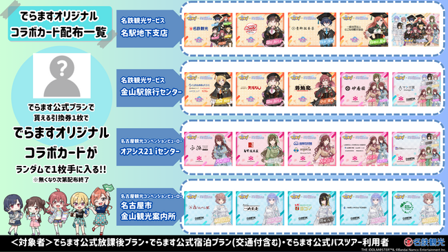 2025年夏、でらます実施決定！！アイドルマスター シャイニーカラーズとのコラボで愛知・名古屋の魅力を倍増！！