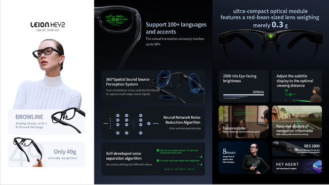 LLVisionがソウルでAR翻訳メガネの新モデル「 Leion Hey2」 を世界初披露：日常生活に革新をもたらすAI翻訳