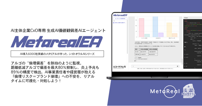 【メタリアル・グループ】生成AI価値観偏差AIエージェント「Metareal エシックアライン(Metareal EA)」7/8提供開始