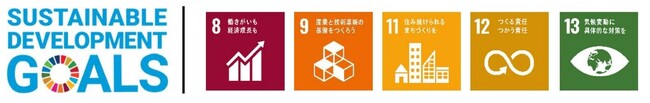 【夏の電気代と仕事環境に関する調査】“夏の長期化”で「電気代が気になる」在宅ワーカーが約9割コワーキングスペースでのクールシェアが、冷房など節電につながると感じる人も