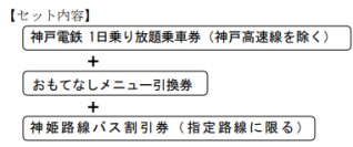「おもてなしきっぷ」を発売します