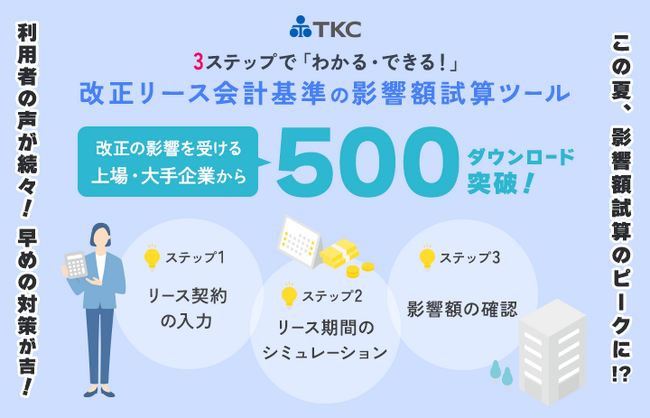 TKCの「新リース会計基準の影響額試算ツール」利用企業の声「当初の想定よりも影響額が大きく驚きました」