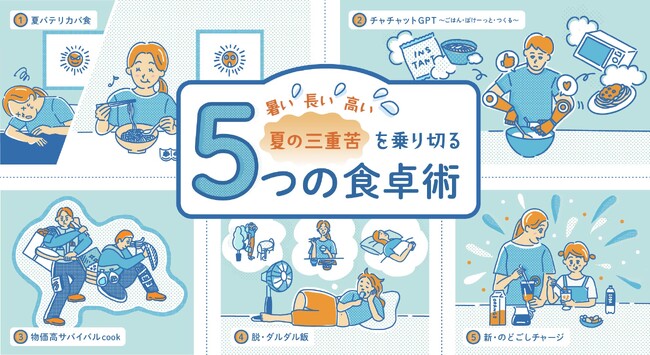 【クックパッド】全国1万人の調査で見えた“新時代の夏ごはん”の実態を発表。家庭の知恵と工夫を活用する『夏の三重苦を乗り切る5つの食卓術』を提案