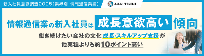 【新入社員意識調査2025】情報通信業の新入社員は“成長意欲高い傾向”