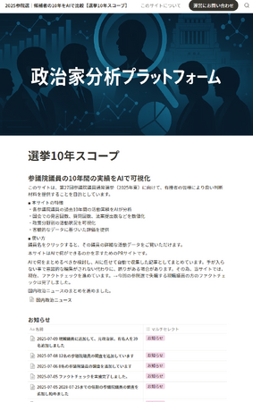 「選挙10年スコープ」に元議員・有名人など39名を追加、総勢245名の政治活動をAIで完全可視化