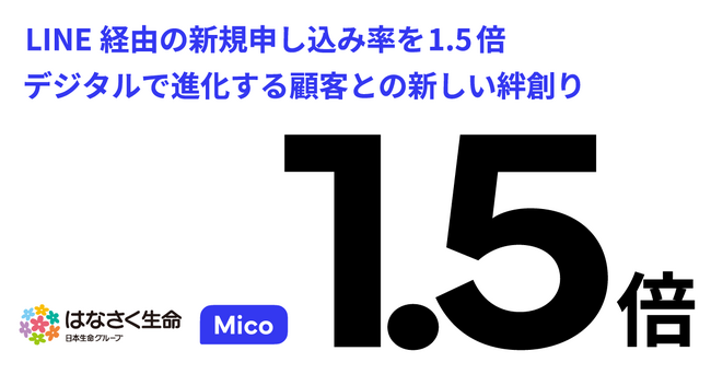 はなさく生命がLINE経由の新規申込率を1.5倍に、デジタルで進化する顧客との新しい絆づくり