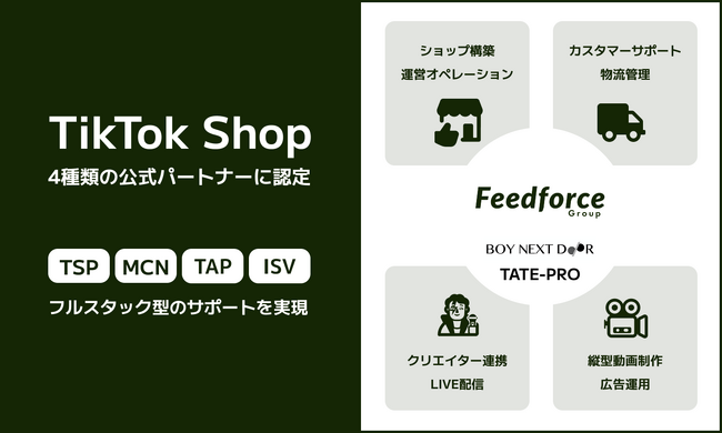 フィードフォースグループ、TikTok Shop の4つの公式パートナーに認定 ── フルスタック型の TikTok Shop 支援を実現