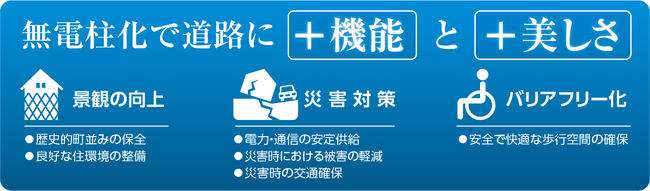 無電柱化推進展に出展します！