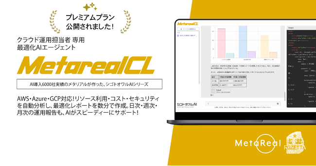 クラウド運用の常識を覆す200回ブースト「Metareal クラウド(Metareal CL)」プレミアムプラン7月9日提供開始
