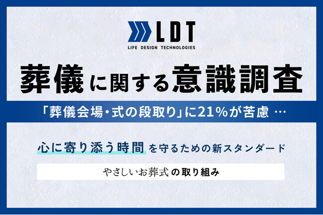 「葬儀会場・式の段取り」に21％が苦慮──準備負担の裏にある“慌ただしさ” “心に寄り添う時間”を守るための新スタンダード、やさしいお葬式の取り組み