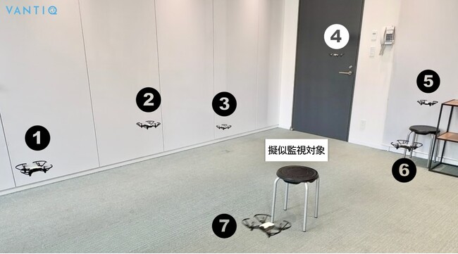 Vantiq、複数のドローン群制御を可能に