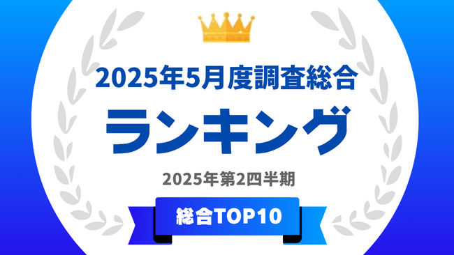 「タレントパワーランキング」2025年5月度調査（第2四半期）の総合 トップ10を発表！！