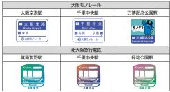 「大阪モノレール＆北大阪急行エキタグスタンプラリー」を開催します！