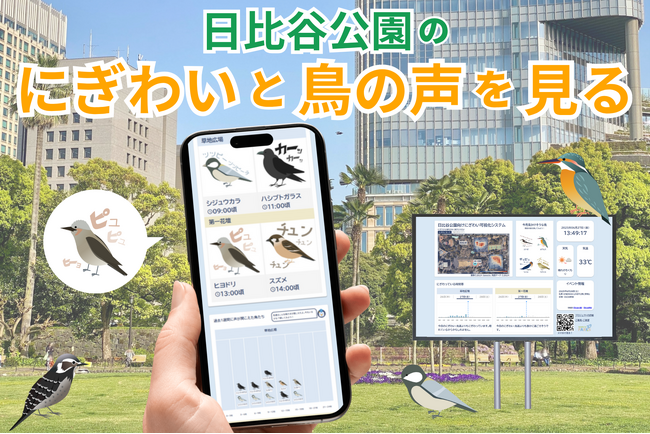 日比谷公園の「にぎわい」と「鳥の声」を見える化する実証実験が完了