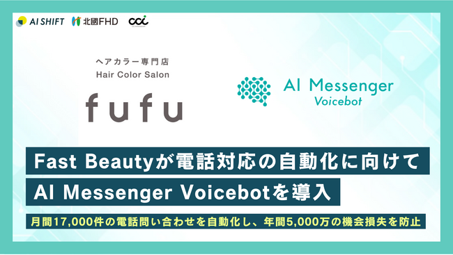 Fast Beautyが電話対応の自動化に向けて「AI Messenger Voicebot」を導入