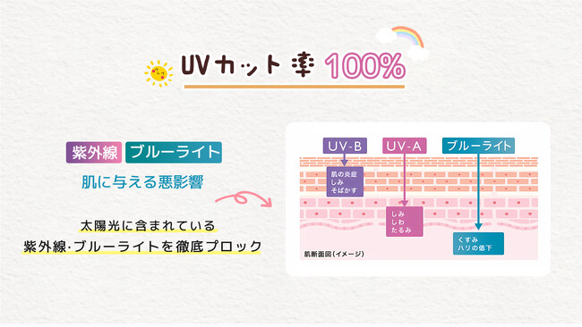 KONCIWA × もぷちゃぷ（Mopuchapu） コラボレーションモデル