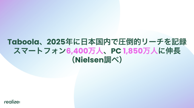 Taboola、日本国内における静止画ならびに動画のTaboola広告独占枠による月間ユニークユーザリーチがスマートフォンで6,400万人、PCで1,850万人に伸長。
