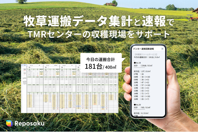 データ集計と速報で、TMRセンターの収穫現場を強力にサポート。エゾウィンが伴走型の支援サービスを提供。