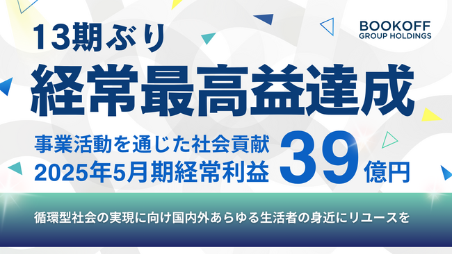 【13期ぶり経常最高益達成】事業活動を通じた社会貢献循環型社会の実現に向け国内外あらゆる生活者の身近にリユースを