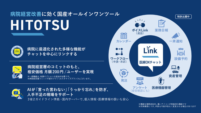 医療業界横断コミュニケーションツール