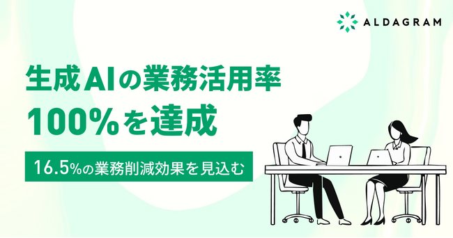 アルダグラム、生成AIの業務活用率100%を達成