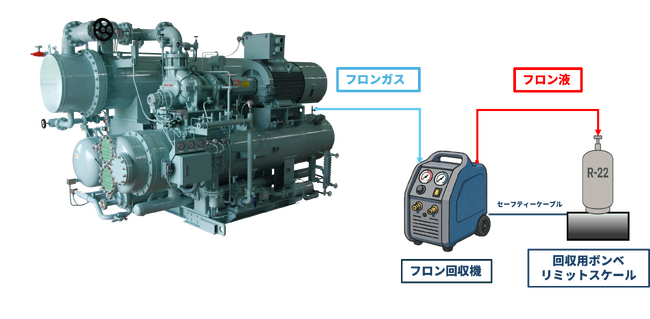 【前川製作所】メンテナンス・レジリエンスTOKYO2025 「第51回プラントメンテナンスショー」に出展【ブース番号：4-R15】