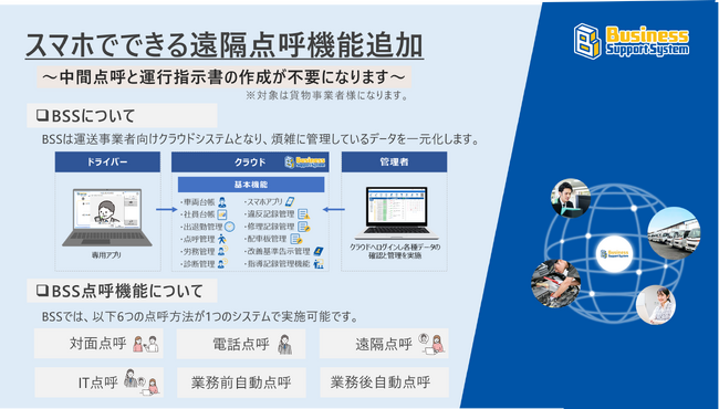【運送事業者様向け】スマホでできる遠隔点呼機能をリリース!!