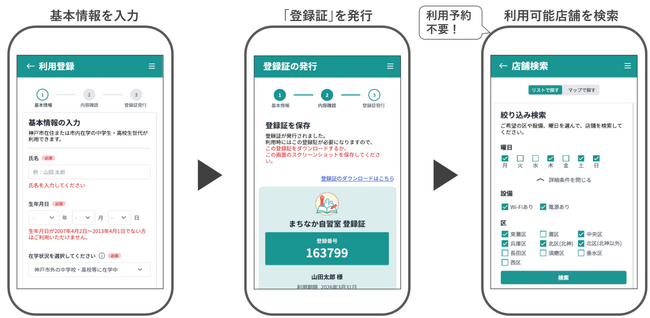 子育てにやさしい街　神戸市の取り組み地域企業と連携した「まちなか自習室」で中高生の学習環境をサポート