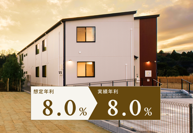 【累計償還額185億円超】TECROWD67号ファンド、実績年利回り8.0%で配当・償還完了