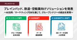 ブレインパッド、鉄道・空輸業向けソリューションを発表 ブレインパッド、鉄道・空輸業向けソリューションを発表