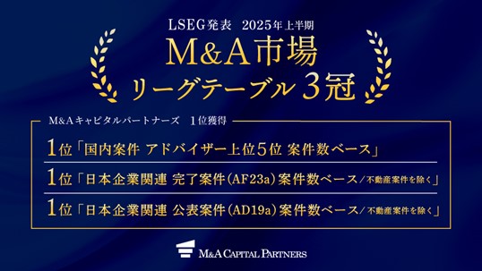 「2025年上半期M&A市場リーグテーブル」３冠を達成