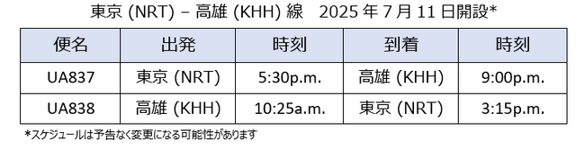 ユナイテッド航空、東京/成田-高雄線を開設