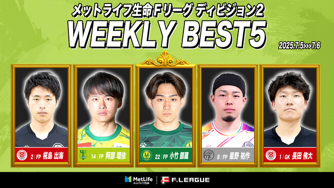 小竹銀蔵（ヴィンセドール白山）が週間MVPに！第3節・第4節｜2025年7月5日～7月6日 週間ベスト5【メットライフ生命Ｆリーグ2025-26 ディビジョン2】