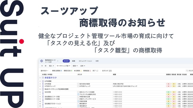 チームのタスク管理・プロジェクト管理ツール「スーツアップ」、商標取得（タスクの見える化及びタスク雛型）のお知らせ